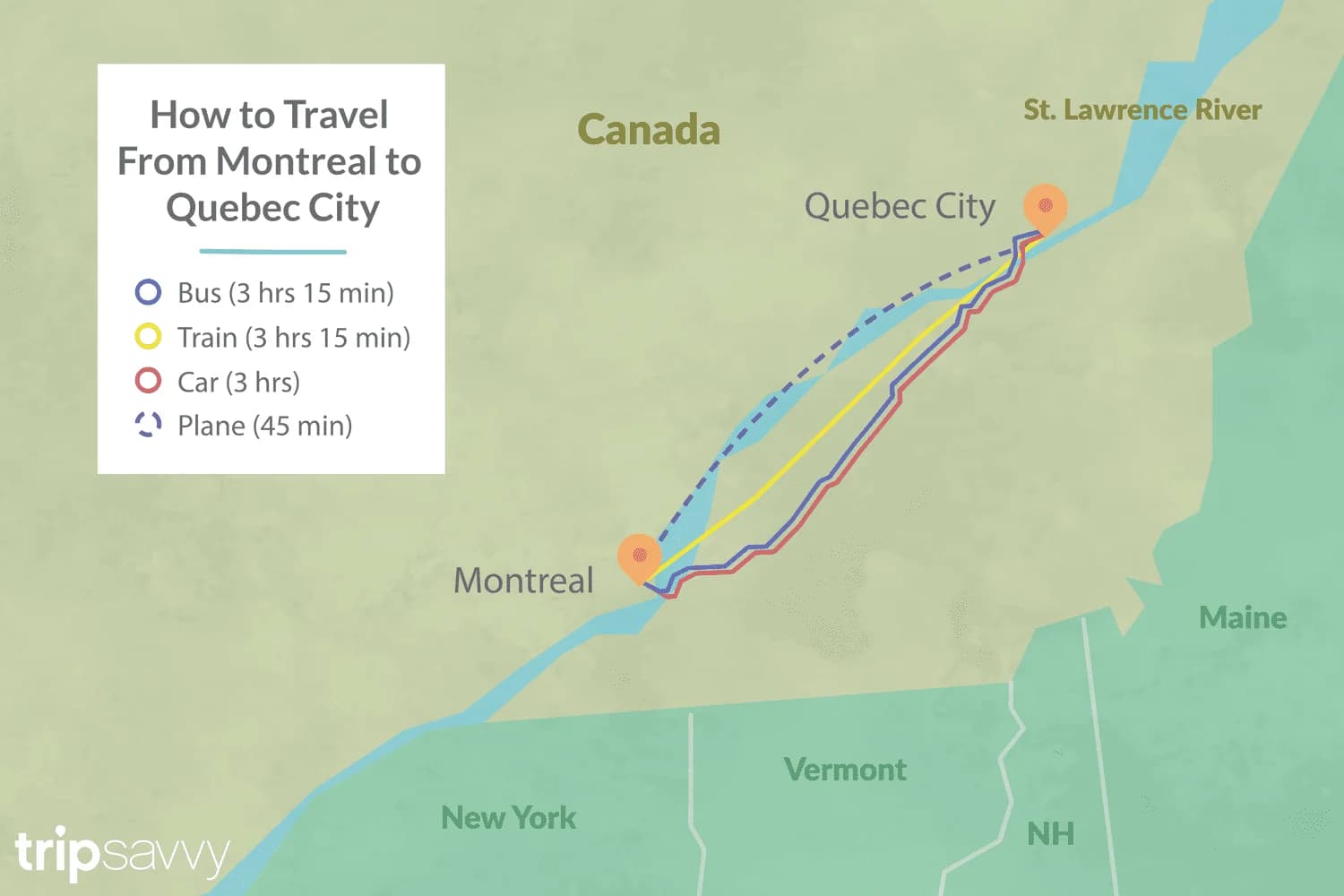 Cover Image for Best ways to travel between Montreal, Toronto, and Quebec City
