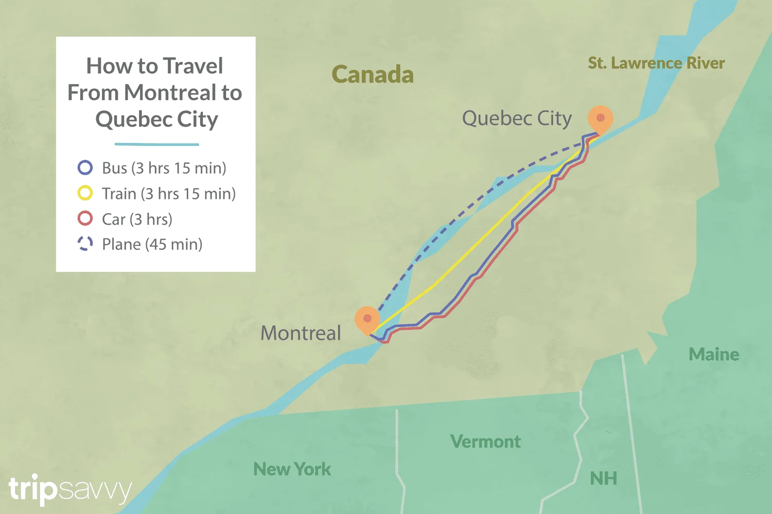 Cover Image for Best ways to travel between Montreal, Toronto, and Quebec City